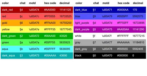 minecraft green concrete hex code