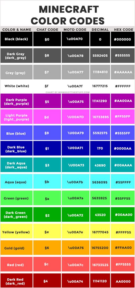 minecraft hex code name generator