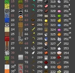 minecraft item code list