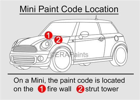 mini cooper colour code location
