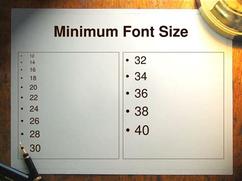 minimum font size for powerpoint presentations