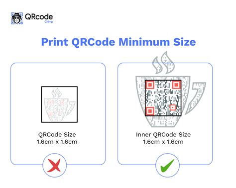 minimum qr code for print