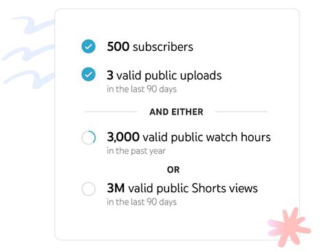 minimum requirements to get monetized on youtube