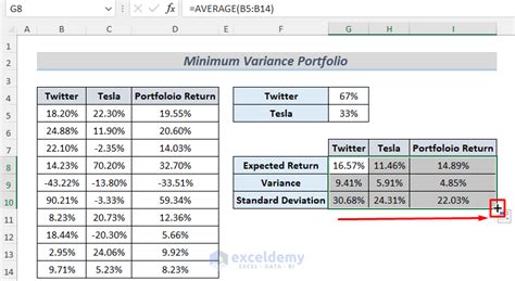 minimum variance portfolio excel template