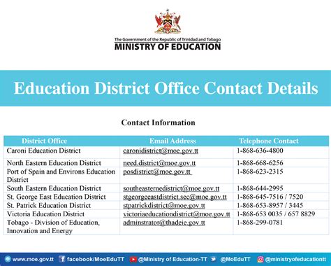 ministry of education contact number trinidad trinidad and tobago