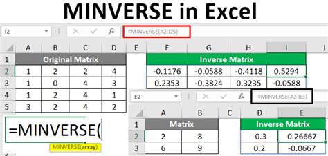 minverse function in excel