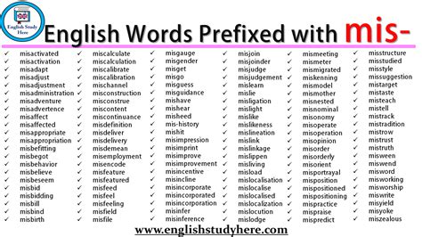 mis prefix words list with meaning