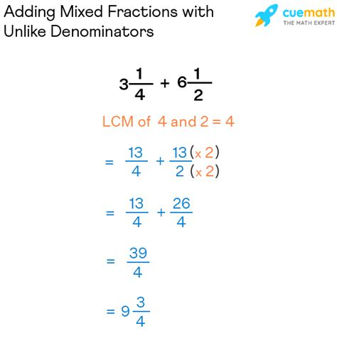 mixed fraction addition examples with answers