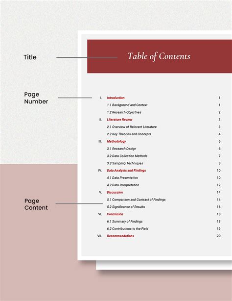 mla format table of contents