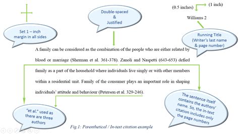 mla in text citation website example