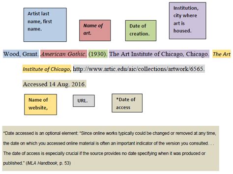 mla website article citation example