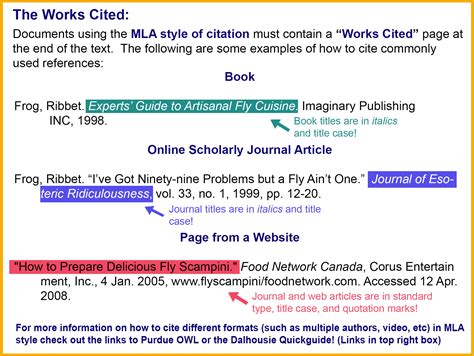 mla works cited example in text