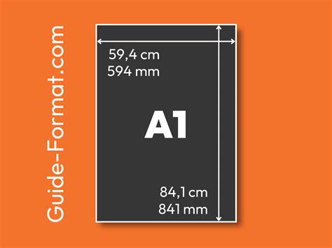 mm dimensions of a1