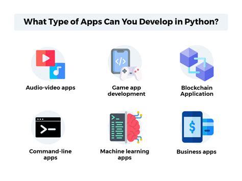 mobile app to run python code