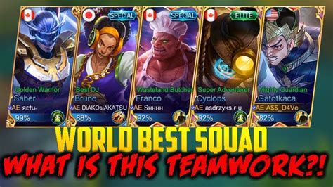 Mobile Legends players teamwork