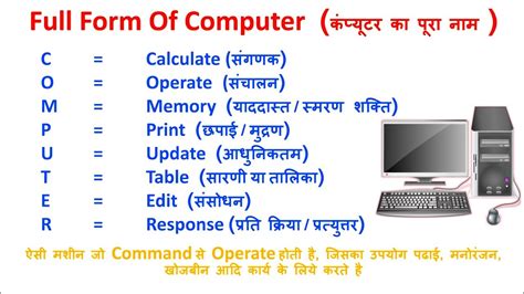 mod ka full form in computer