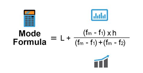 mode formula for grouped data in excel