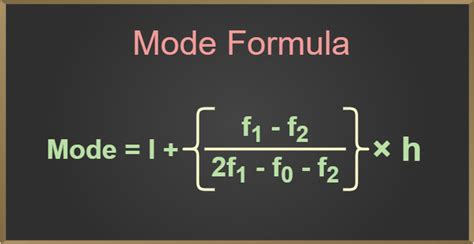 mode of data formula