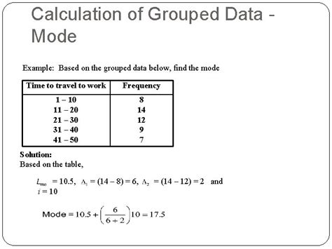 mode of grouped data example