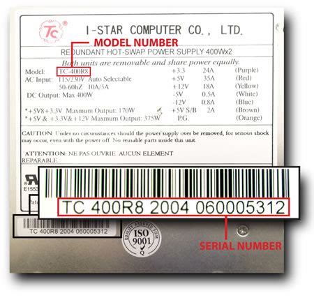 model number meaning in tamil
