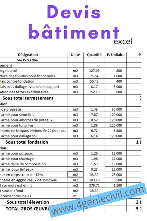 modele devis excel batiment xls