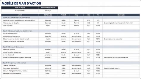 modele plan d'action excel