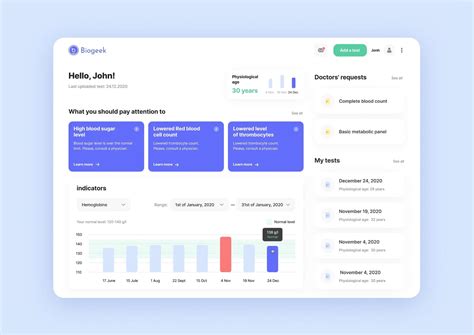 modern web app design examples