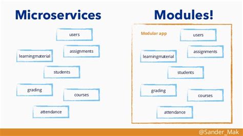 module meaning in computer programming