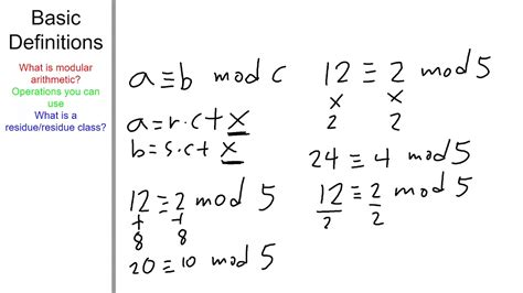 modulo mathematical operation