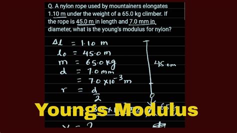 modulus questions and answers