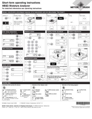 moisture content short form