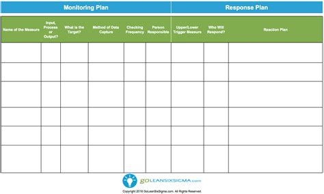 monitoring plan template excel