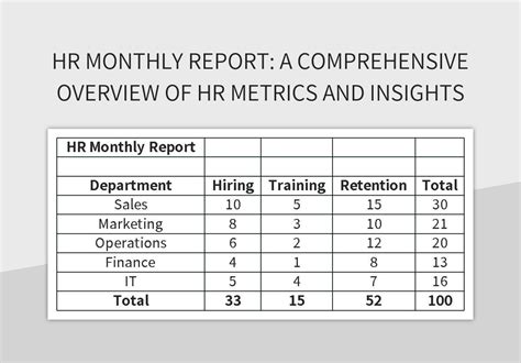 monthly hr report format in excel