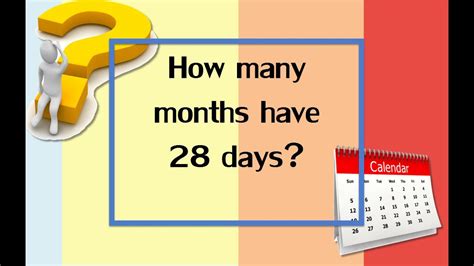 Calculating the Number of Months with 28 Days
