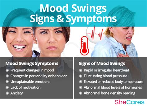 mood swings