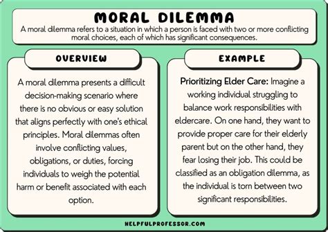 moral argument examples in real life