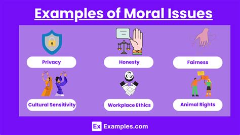 moral issues examples