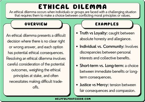 moral issues examples in real life