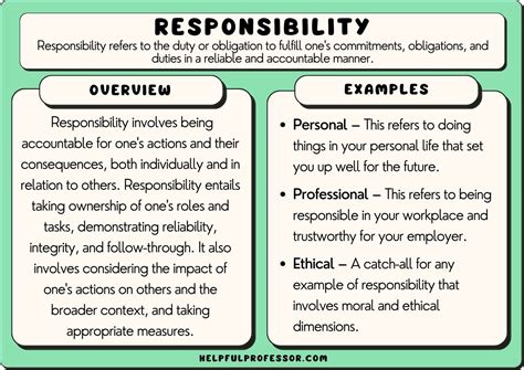moral responsibility examples
