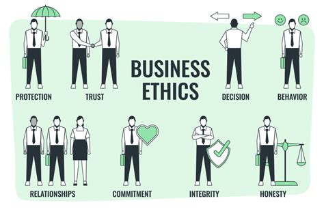 moral responsibility examples in the workplace