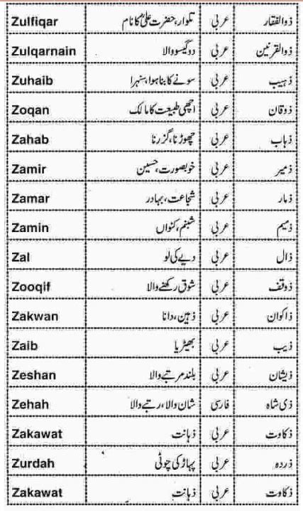 moral support name meaning in urdu