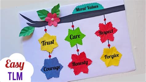 moral values chart for class 3