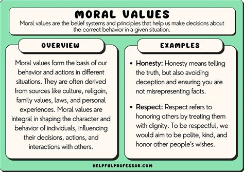 moral values examples in life