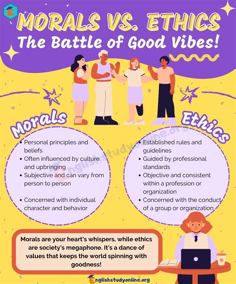 morals vs values vs ethics