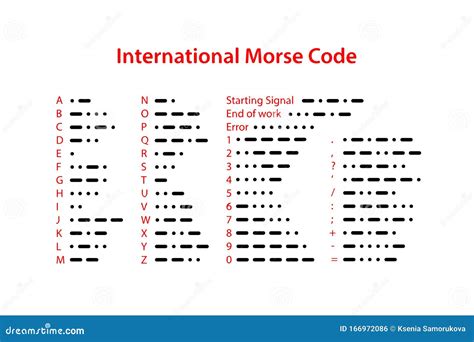 morse code components 4 letters