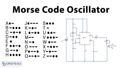 morse code components nyt