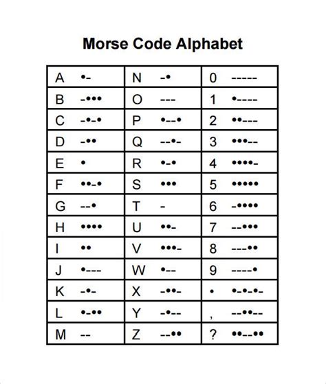 morse code elements