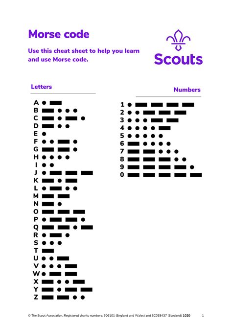 morse code for beginners