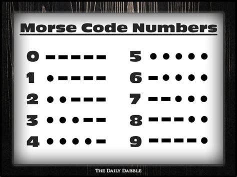 morse code number list