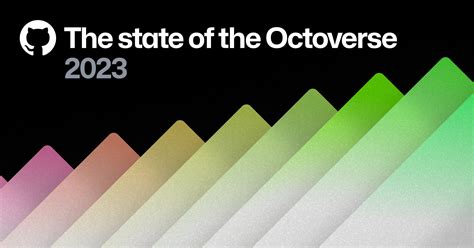 most active open source projects